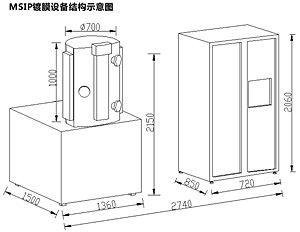 镀膜设备(图2)