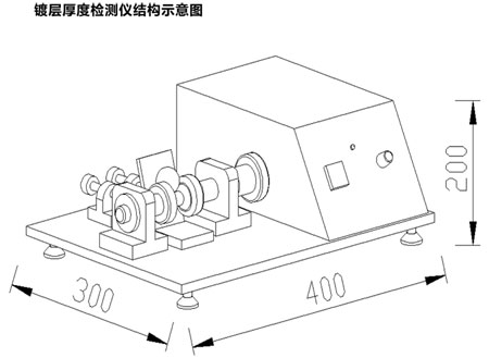 检测设备(图2)