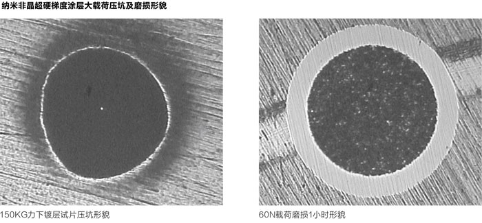 NGH纳米非晶超硬梯度涂层(图2)